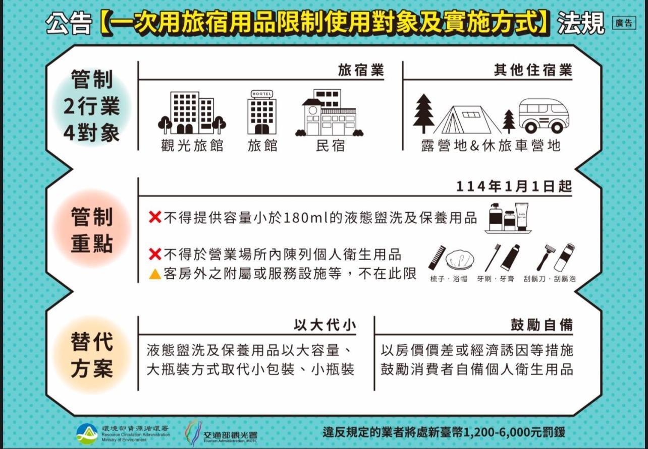 台南安平六合居 千和馆别墅 外观 照片